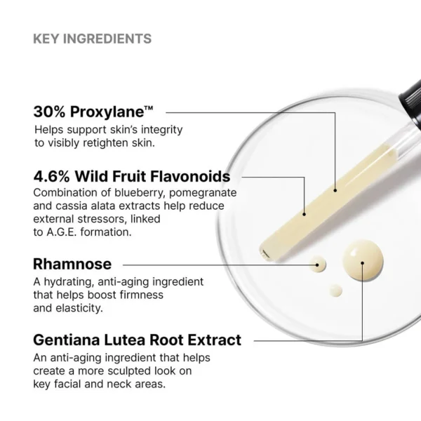 Close-up of ingredients in A.G.E. Interrupter Ultra Serum, including Proxylane™, wild fruit flavonoids, rhamnose, and Gentiana Lutea root. Backed by Nurse Jacklyn.