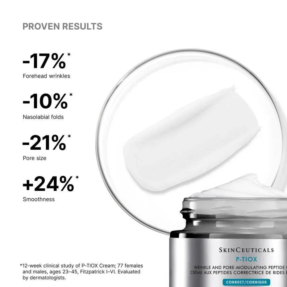 SkinCeuticals P-TIOX Anti-Wrinkle Cream clinical results graphic for forehead wrinkles, nasolabial folds, pore size, and smoothness